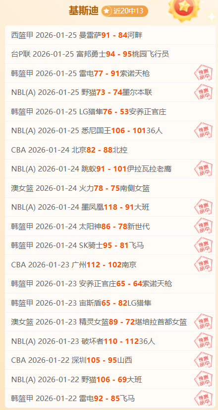 外援顶尖对,五大球星角,逐中超第,英皇娱乐官网,英皇娱乐官网在线娱乐平台