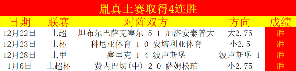 切尔西惨遭,伊镇,逆转,英皇娱乐官网,英皇娱乐官网在线娱乐平台