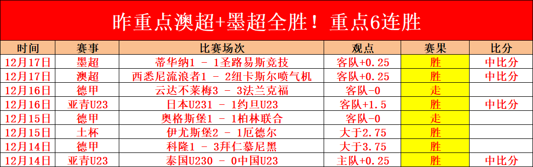 梅西助力团,球队当为梅,西预留施展,英皇娱乐官网,英皇娱乐官网在线娱乐平台