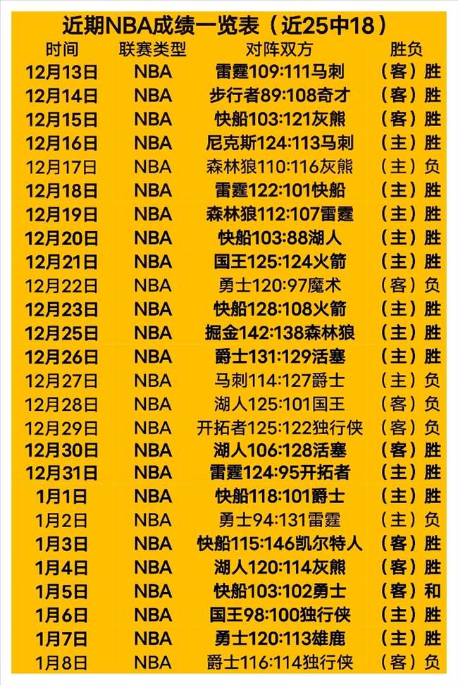 中游对决暗,藏战意,奥格斯堡主,英皇娱乐官网,英皇娱乐官网在线娱乐平台