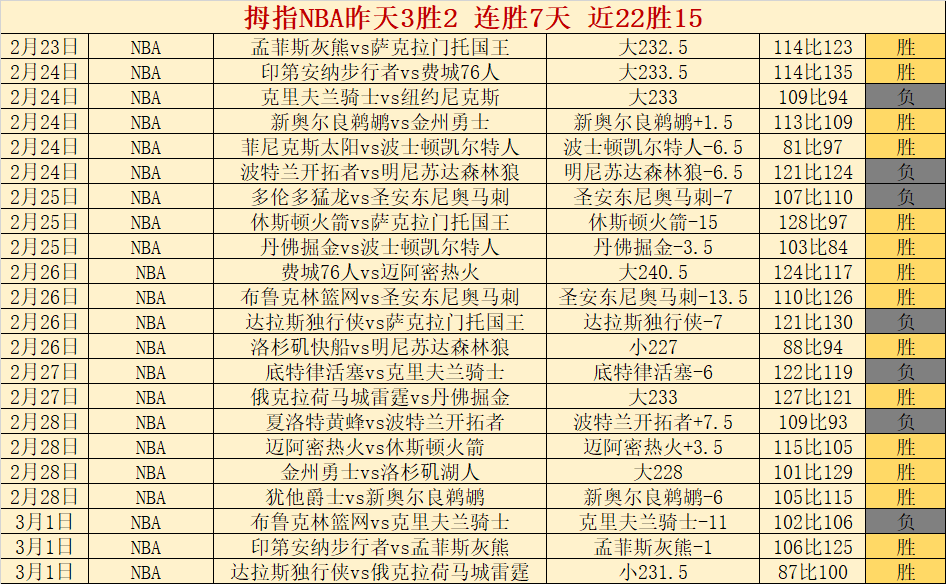 普里查德解,马祖拉打造,全队拼搏文,英皇娱乐官网,英皇娱乐官网在线娱乐平台