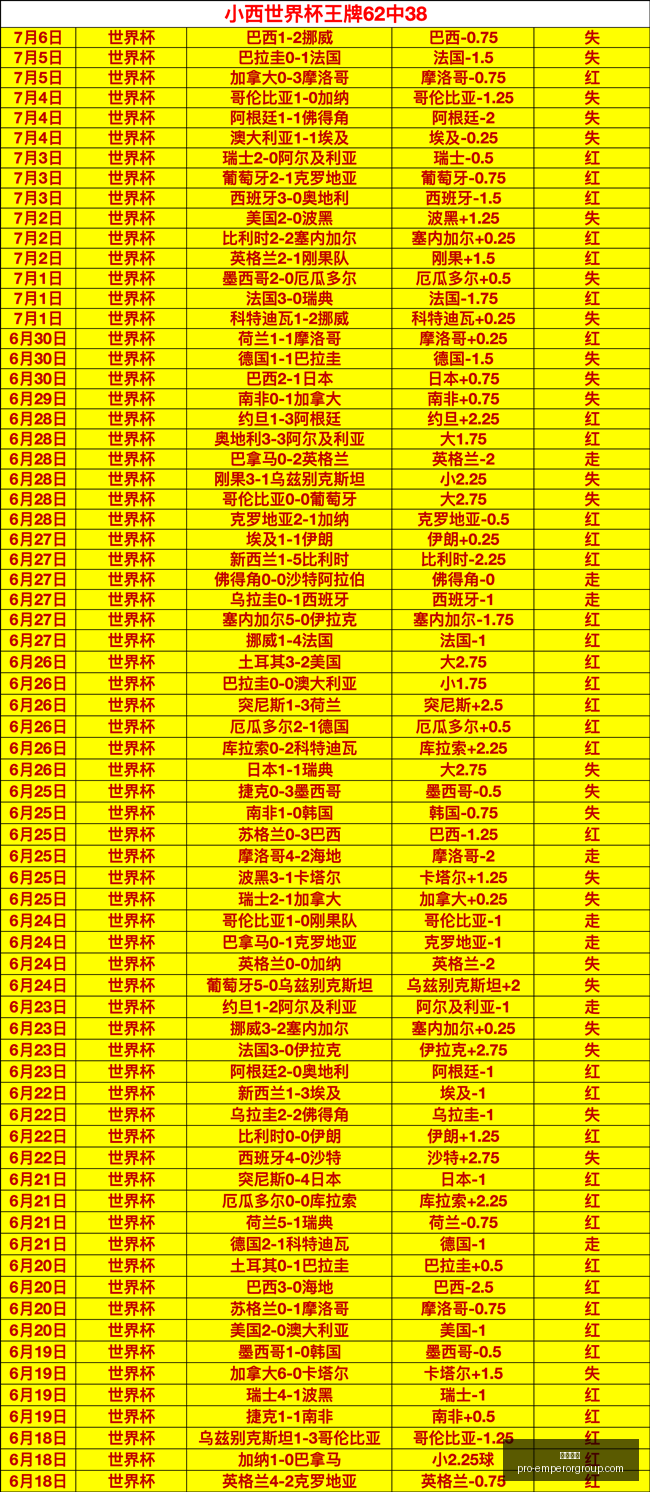 英皇娱乐,英皇娱乐官网,英皇娱乐App,英皇娱乐官网,英皇娱乐App,英皇娱乐真人,英皇娱乐登录,英皇娱乐平台