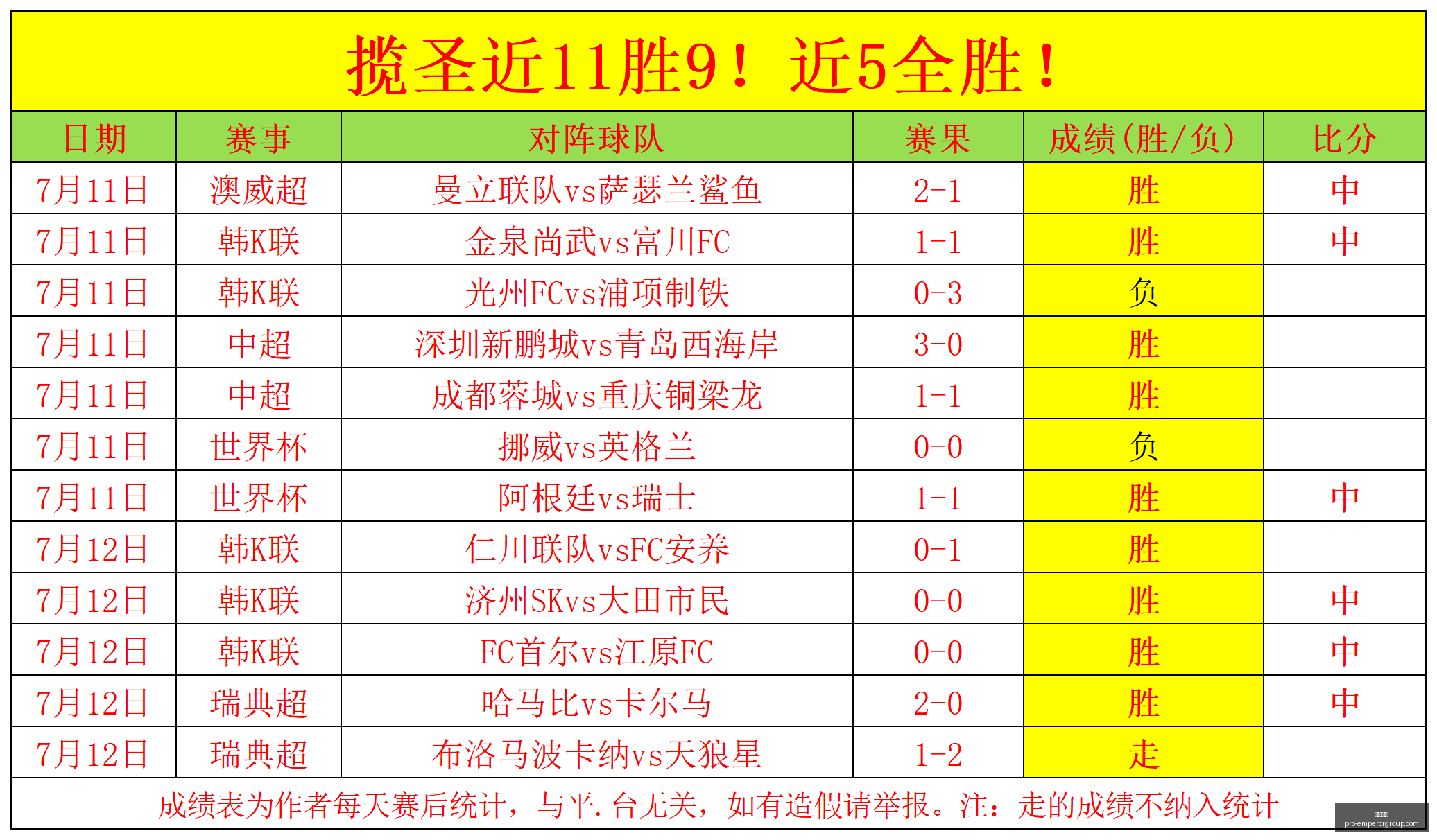 英皇娱乐英,皇娱乐官网,数据冲到,英皇娱乐官网,英皇娱乐App,英皇娱乐真人,英皇娱乐登录,英皇娱乐平台