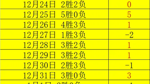 英皇娱乐 资讯 090831 6lr