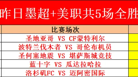 达洛特展望穆帅葡萄牙执教前景：未来充满变数；看好霍伊伦进球