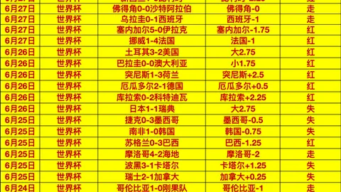 英皇娱乐 101030 6