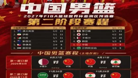 英皇娱乐英皇娱乐官网数据冲到111946引发关注