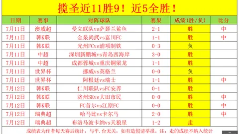 英皇娱乐英皇娱乐官网数据冲到113007引发关注